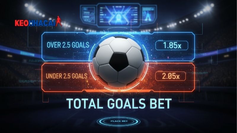Yếu tố ảnh hưởng đến tổng số bàn thắng trận đấu yeu-to-anh-huong-den-tong-so-ban-thang-tran-dau